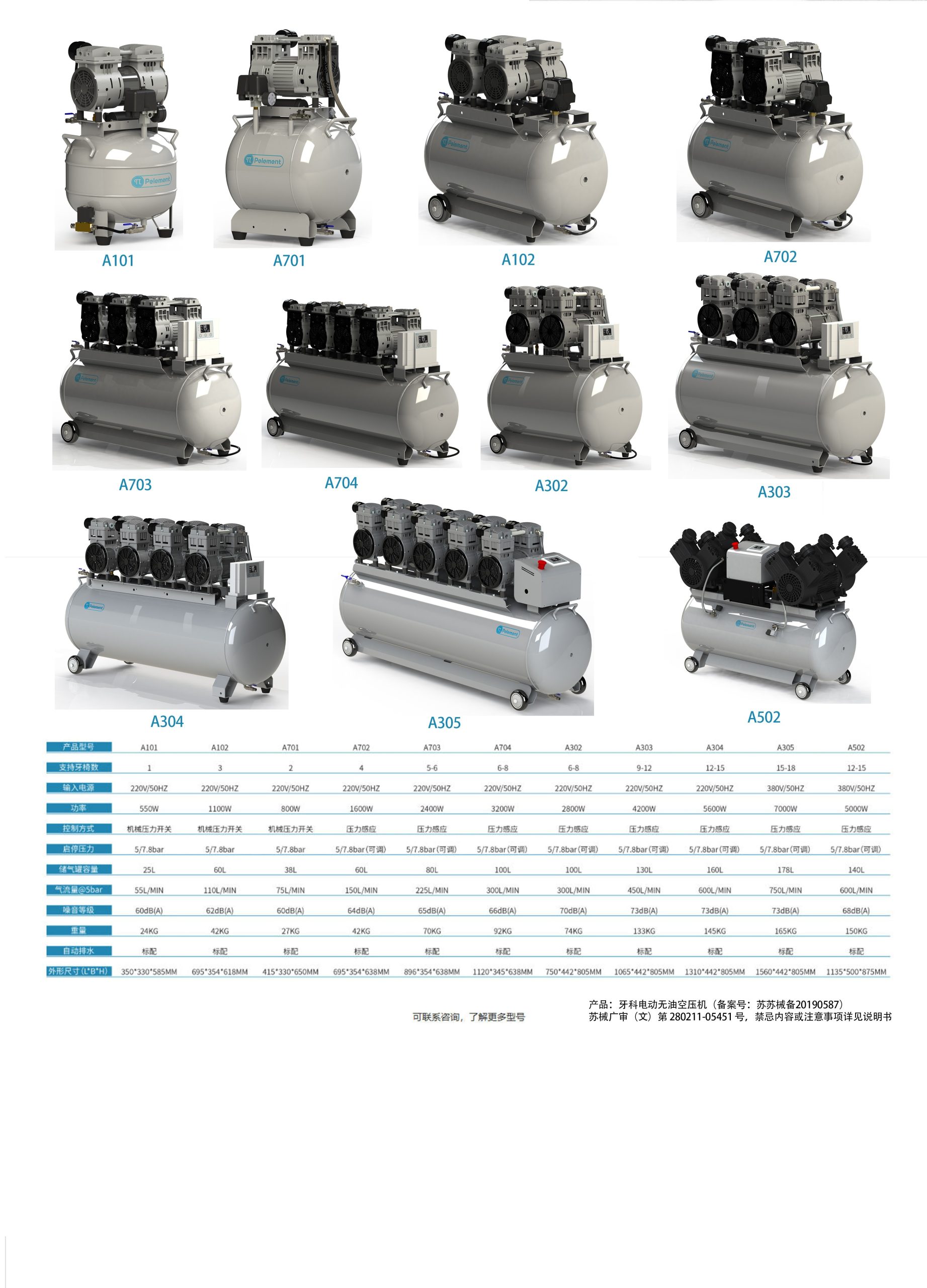 A-Series oil-free air compressor